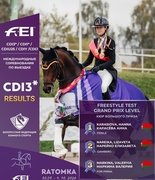 Анна Карасева и Фидель выполнили норматив для участия в чемпионате Европы — 2027